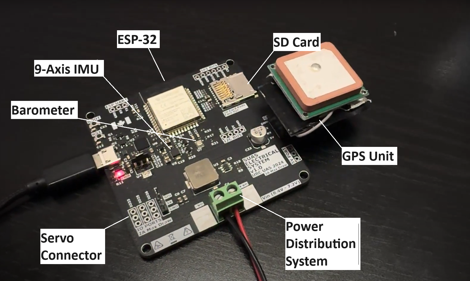 final PCB